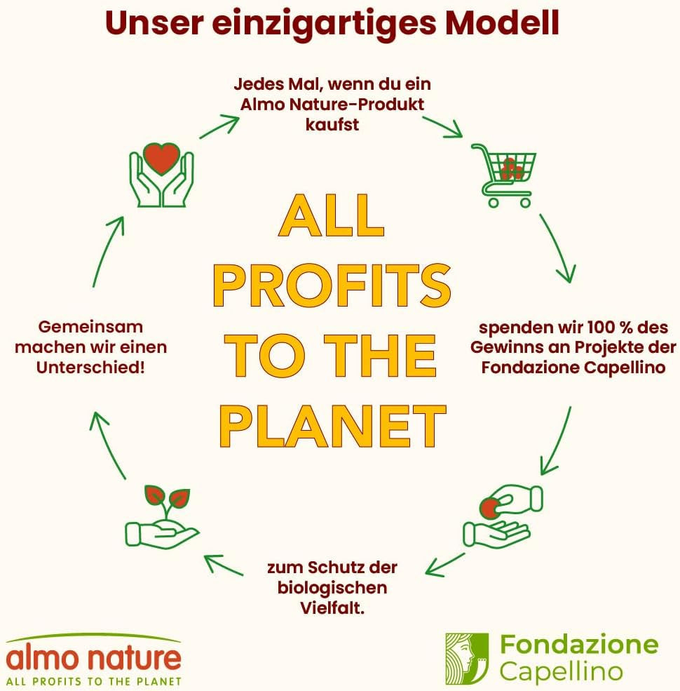 Almo Nature HFC Mokra naturalna karma dla kotów - udka z kurczaka, opakowanie 24 szt. (24 x 70 g)