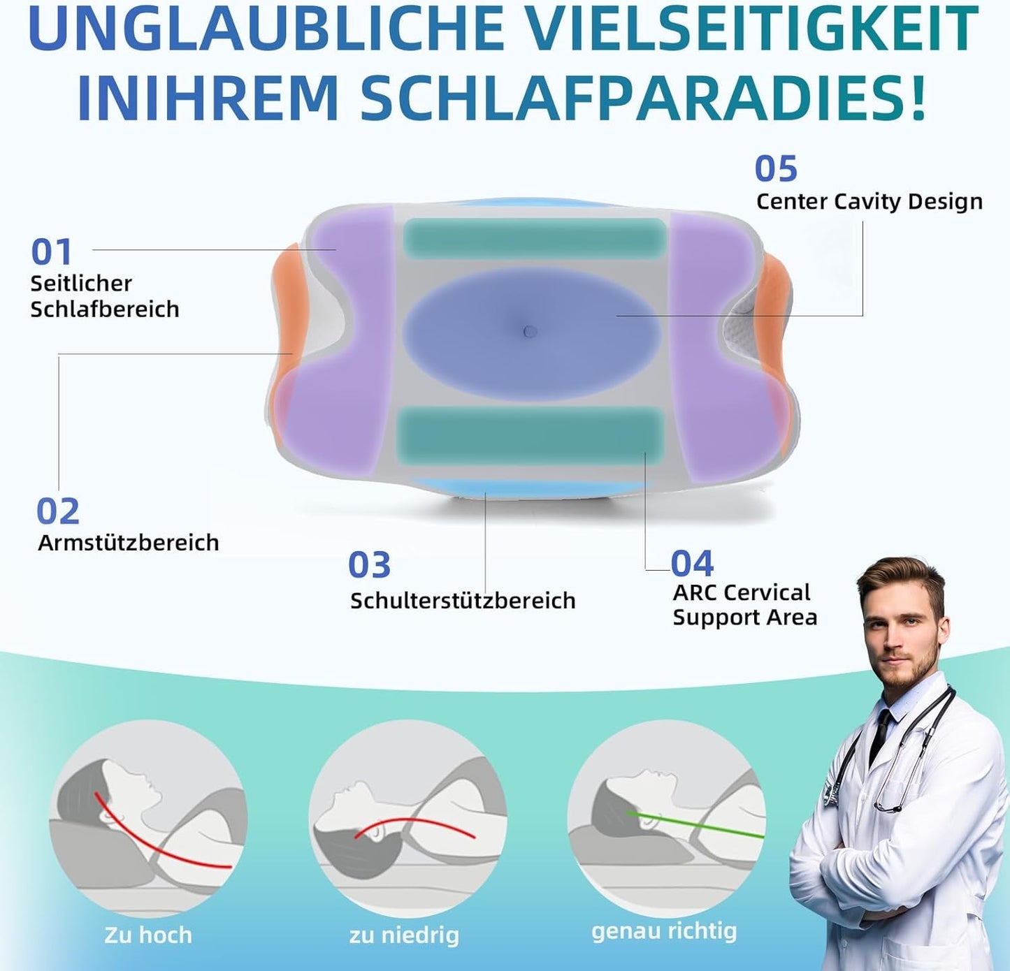RUMMY Ergonomiczna poduszka podtrzymująca szyję z pianki Memory ze zdejmowanym, zmywalnym pokrowcem do podkładów bocznych i brzusznych (szara) Poduszki ortopedyczne na szyję Naty Shop