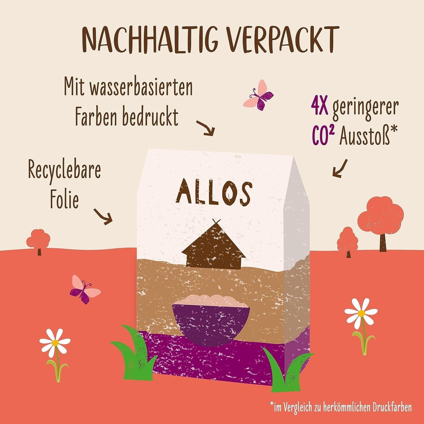 Allos Hof Granola z jagodami | Organiczne musli | Musli z jagodami | Chrupiące musli | Płatki śniadaniowe | Opakowanie 6 sztuk (6 x 300g), 1 sztuka (opakowanie 6 sztuk)