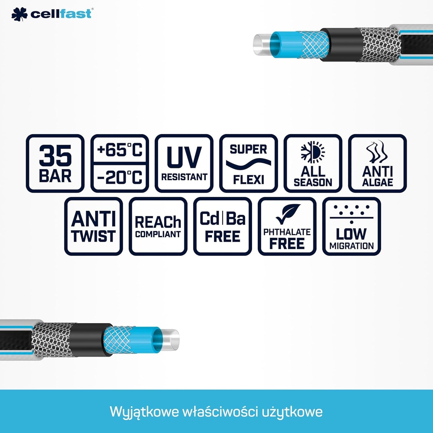 Wąż ogrodowy Cellfast MULTIFLEX PRO, trwały, 6 warstw, oplot dziany ATS2, odporny na promieniowanie UV i algi, nie zawiera metali ciężkich, technologia aksamitna, 35 bar, -20/+65°C, 3/4", 30m