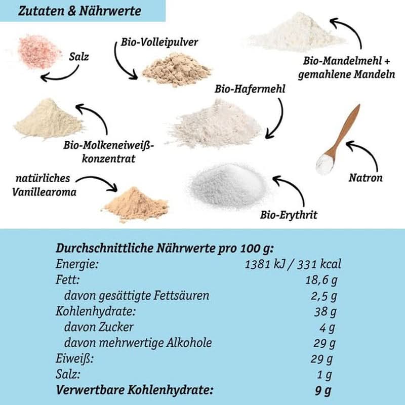 LOWER-CARB VANILLA CAKE BLEND - ekologiczna, bezglutenowa mieszanka na ciasto lub naleśniki, bogata w białko Naty Shop Kitchen