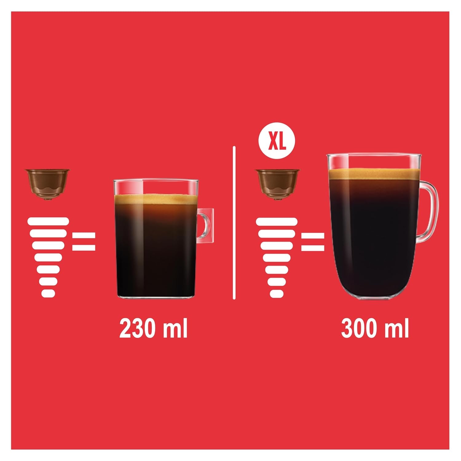 NESCAFÉ DOLCE GUSTO American Café Inspiration New York Morning Blend Kaffeekapseln 3-pak (3 x 18 Kapseln)