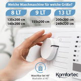 Kocyk Letni Komfortec 135X200 cm, 170Gsm, Cienki i lekki kocyk na lato, kocyk antyalergiczny, biały Kołdry i kołdry Naty Shop