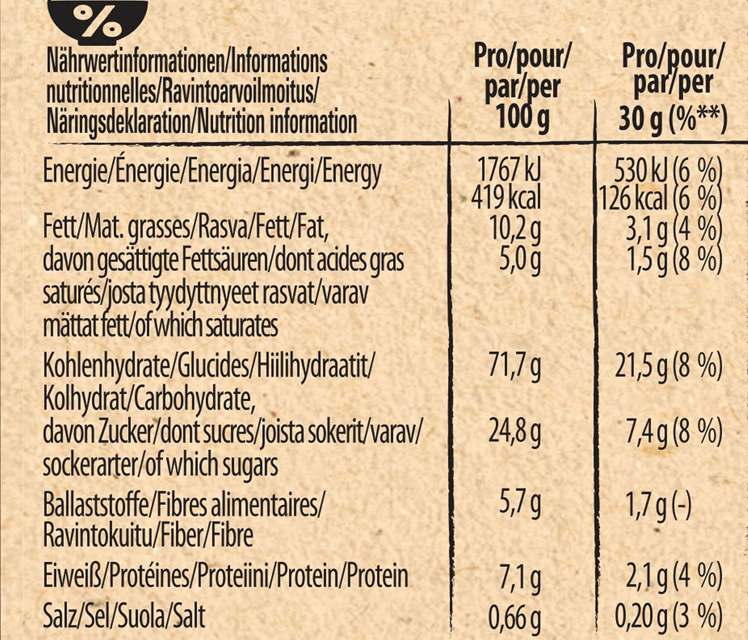 Potrójnie chrupiące płatki śniadaniowe Churro z mleczną czekoladą i solonym karmelem, zawartość pełnego ziarna 36%, opakowanie 8 szt. (8x300g)