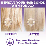 BLONDE BONDOX HAIR TREATMENT 1kg Profesjonalna Fioletowa Maska Rozgrzewająca - Oliwa z Oliwek - przywraca włosom sprężystość i elastyczność, zmiękcza, nawilża i dodaje blasku Naty Shop Maska do włosów