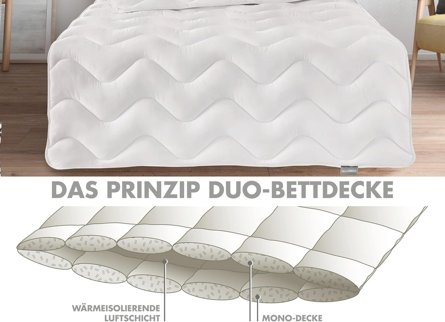 Koc energooszczędny Traumnacht - Wyjątkowo ciepły koc zimowy o gramaturze 1685 g, 100% mikrofibra, można prać w 60 stopniach, 135X200 cm, posiada certyfikat Oeko-Tex, wyprodukowany zgodnie z niemiecką normą jakości. Narzuty i kołdry Naty Shop