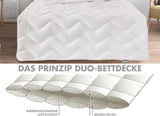 Koc energooszczędny Traumnacht - Wyjątkowo ciepły koc zimowy o gramaturze 1685 g, 100% mikrofibra, można prać w 60 stopniach, 135X200 cm, posiada certyfikat Oeko-Tex, wyprodukowany zgodnie z niemiecką normą jakości. Narzuty i kołdry Naty Shop
