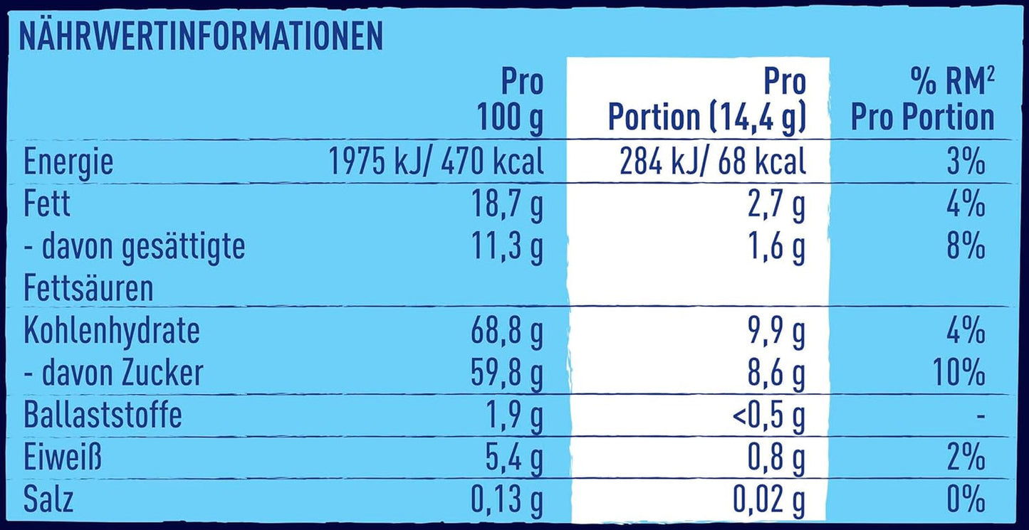 Woreczki Nestlé SMARTIES Mini XXL, soczewica w kolorze czekolady, idealne do dzielenia się i zabawy z rodziną i przyjaciółmi, naturalne kolory, opakowanie nadające się do recyklingu, opakowanie 2 szt. (1 x 259 g)