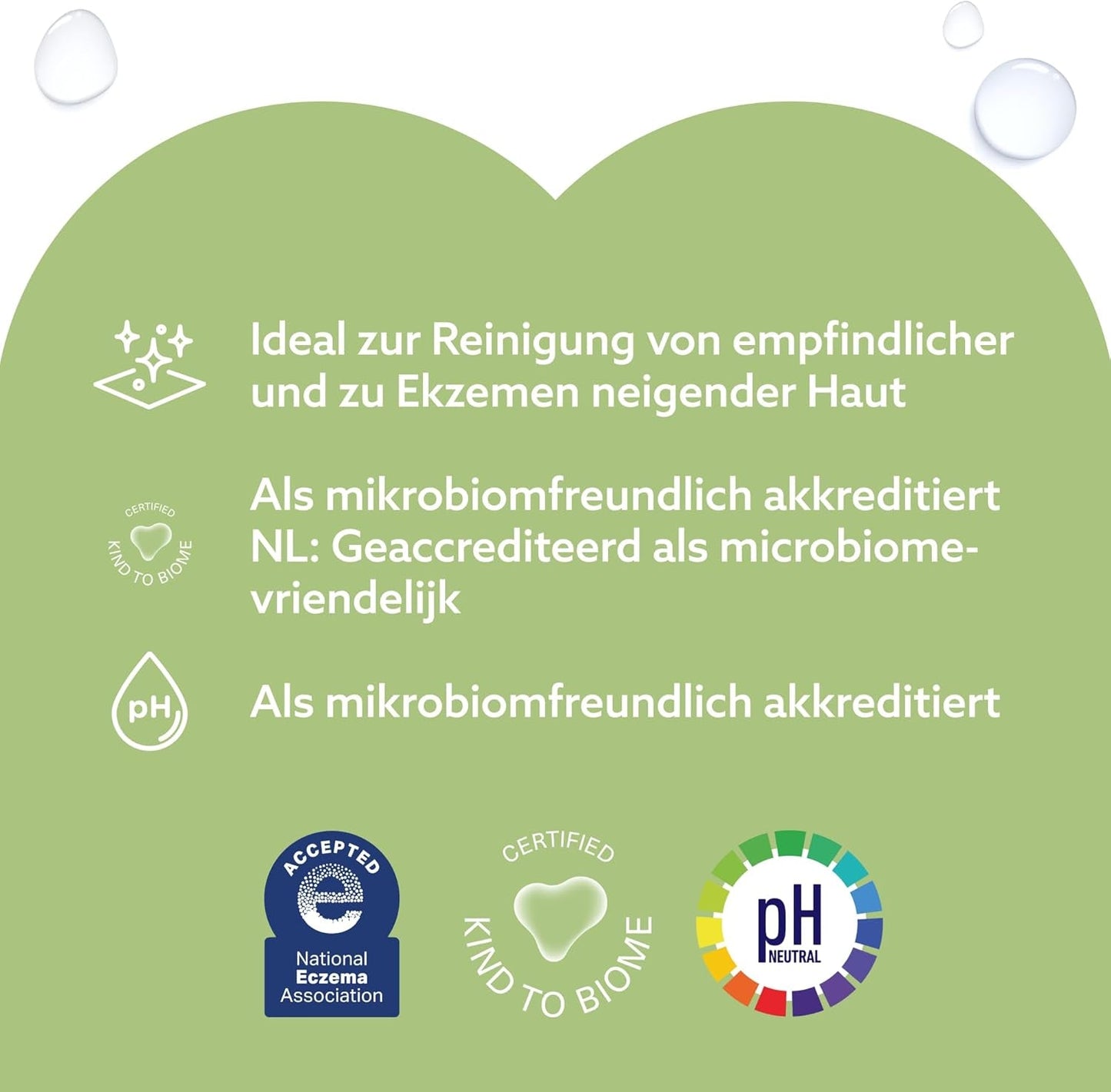 WaterWipes Sensitive+ Chusteczki nawilżane dla niemowląt i małych dzieci, 720 sztuk (12 szt.), 3 w 1 czyszczenie, pielęgnacja, ochrona, 99,9% wody, teksturowane oczyszczanie, bezzapachowy