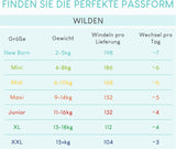Pieluchy Pillo 3 - Pudełko 168 pieluszek, 6 paczek po 28 pieluszek rozm. 3 - Midi (6-10 kg) - Pieluszki dla niemowląt