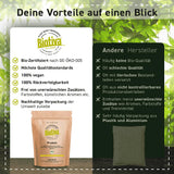 Organiczna herbata Matcha 100g - Oryginalna Matcha w proszku - Herbaciane koktajle Latte - Najwyższej jakości organiczna Matcha z Japonii - Butelkowana i kontrolowana w Niemczech - Biotiva