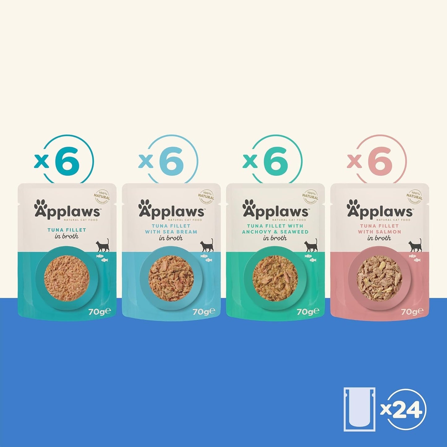 Applaws 100% naturalna mokra karma dla kotów w saszetkach z bulionem - opakowanie 24 saszetek x 70g