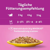 Whiskas 1+ mokra karma dla kotów z kurczakiem w galarecie, 28x85g (1 opakowanie) - Wysokiej jakości mokra karma dla dorosłych kotów w 28 saszetkach