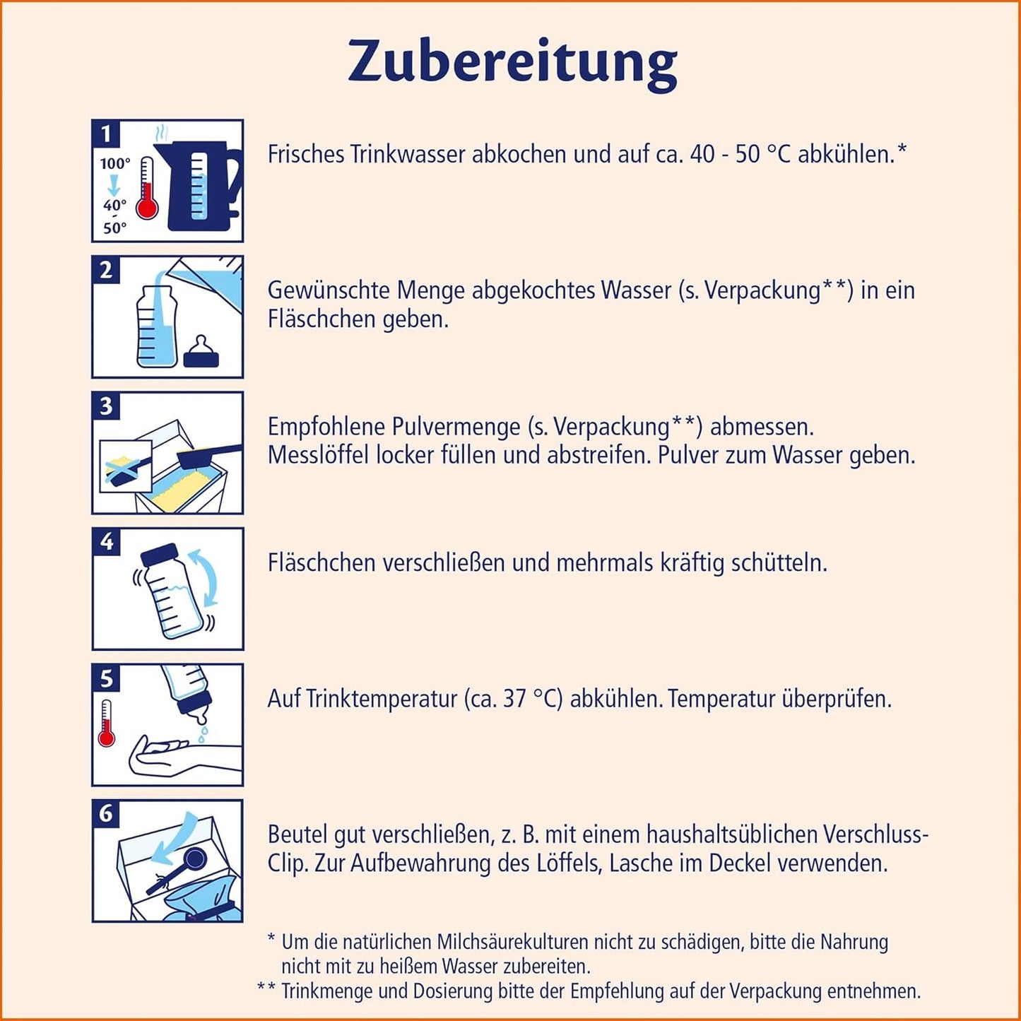 HiPP PRE HA Combiotik (4 x 600g), hydrolizowane mleko w proszku dla niemowląt od urodzenia, z naturalnymi kulturami kwasu mlekowego, dla wrażliwego układu odpornościowego
