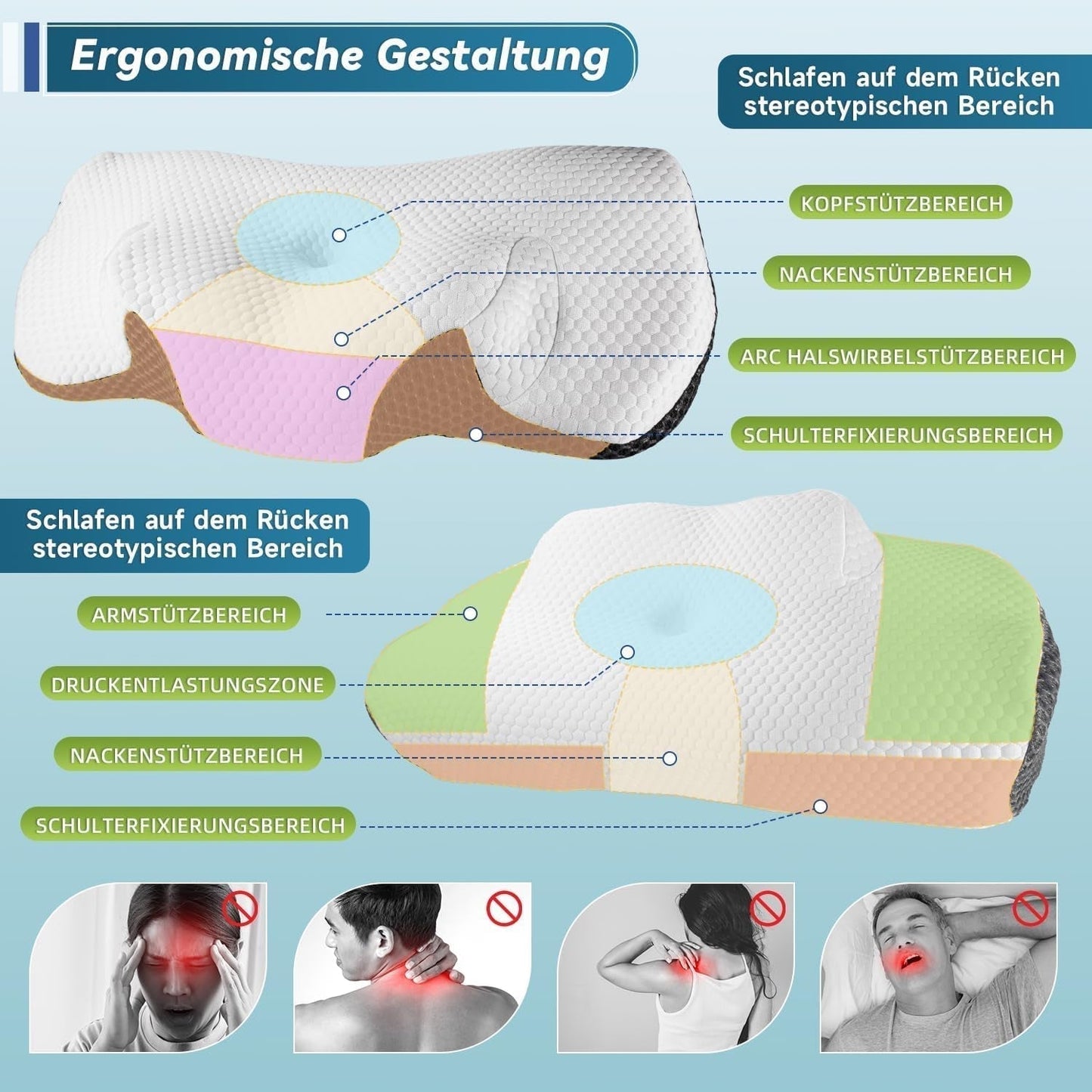 IDEA Poduszka przeciwbólowa szyi Poduszka ortopedyczna z pianki memory Poduszka ergonomiczna poduszka pod szyję zapewniająca optymalne wsparcie Poduszka przeciw chrapaniu Poduszka ortopedyczna do spania na boku, plecach i brzuchu Poduszki ortopedyczne odcinka szyjnego Naty Shop