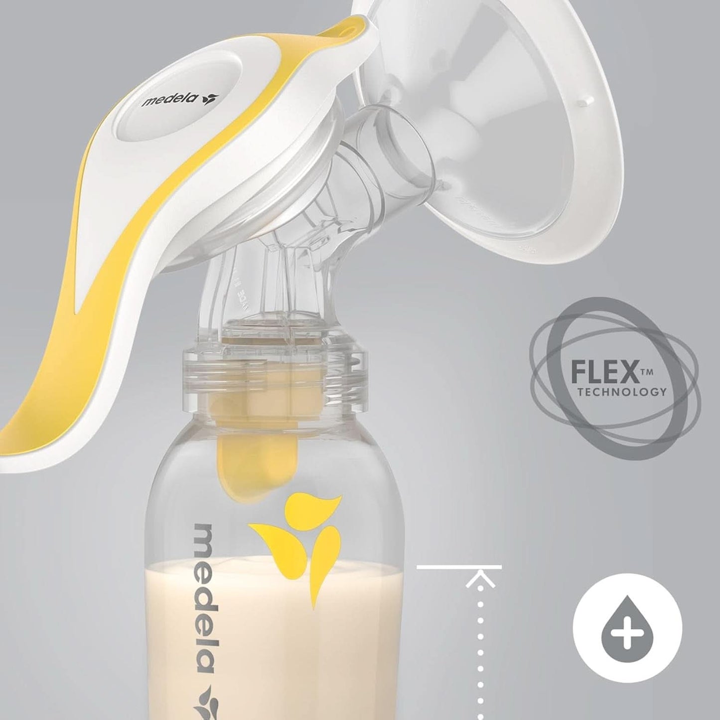 Ręczny laktator Medela Harmony — kompaktowa szwajcarska konstrukcja z osłonami Personalfit Flex i technologią Medela 2-Phase Expression Akcesoria Żywność i karmienie piersią Sklep Bebe Naty