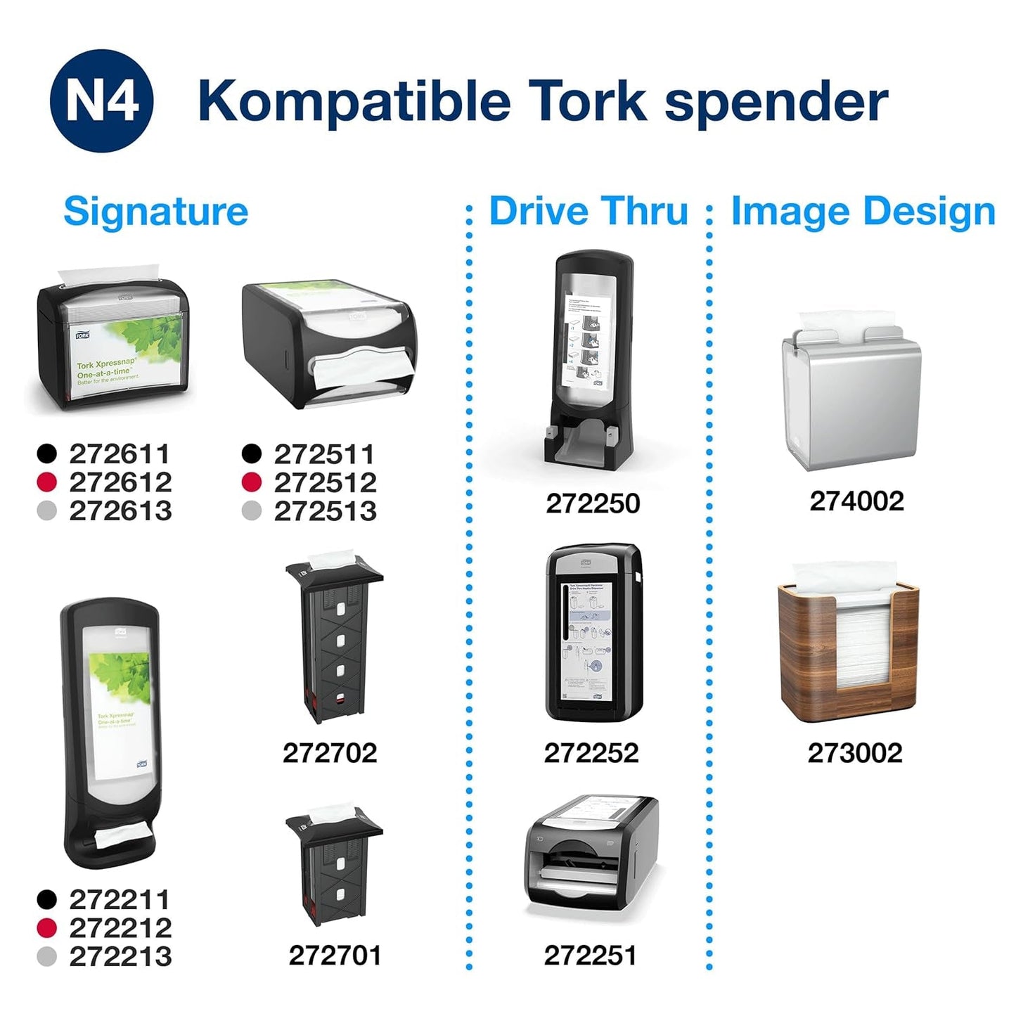 Tork Xpressnap Extra Soft Nature N4 serwetka dyspenserowa, Premium, 1/2 x 2 warstwy, 21,3 cm x 16,5 cm, 8 × 1000 serwetek, 12880