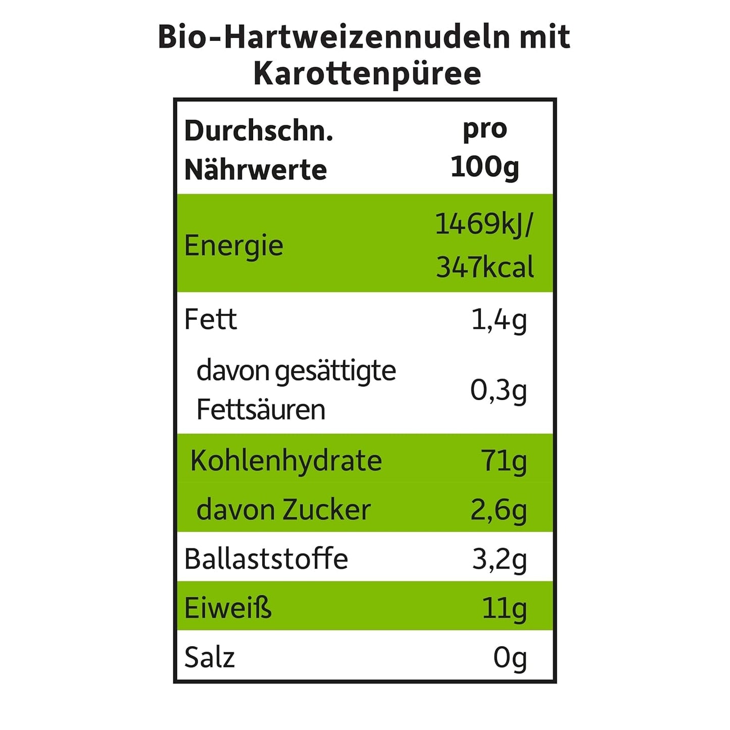 Freche Freunde Organiczny makaron warzywny „Marchew” 25% zawartości warzyw Wegański 6 opakowań (6 x 300 g)
