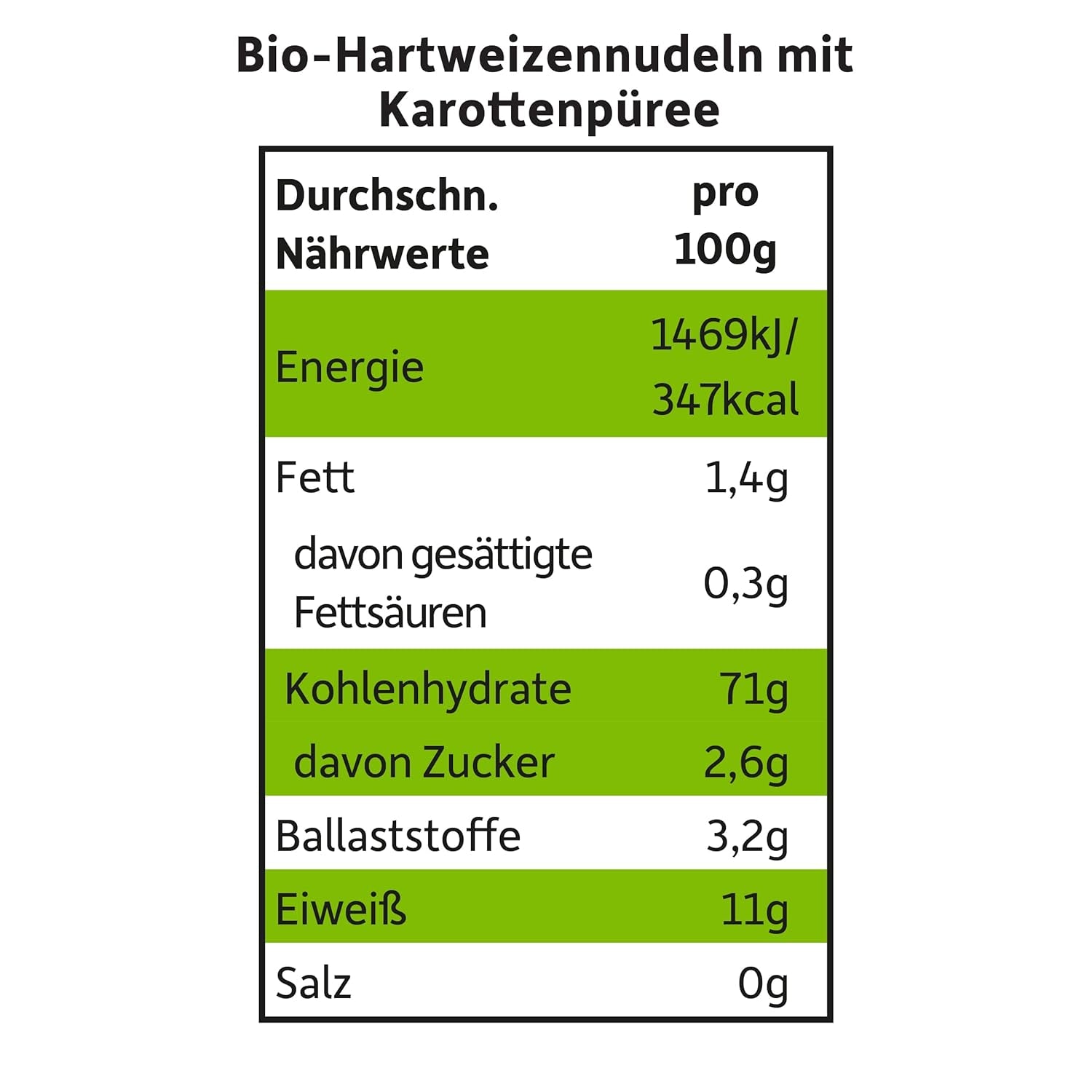 Freche Freunde Organiczny makaron warzywny „Marchew” 25% zawartości warzyw Wegański 6 opakowań (6 x 300 g)