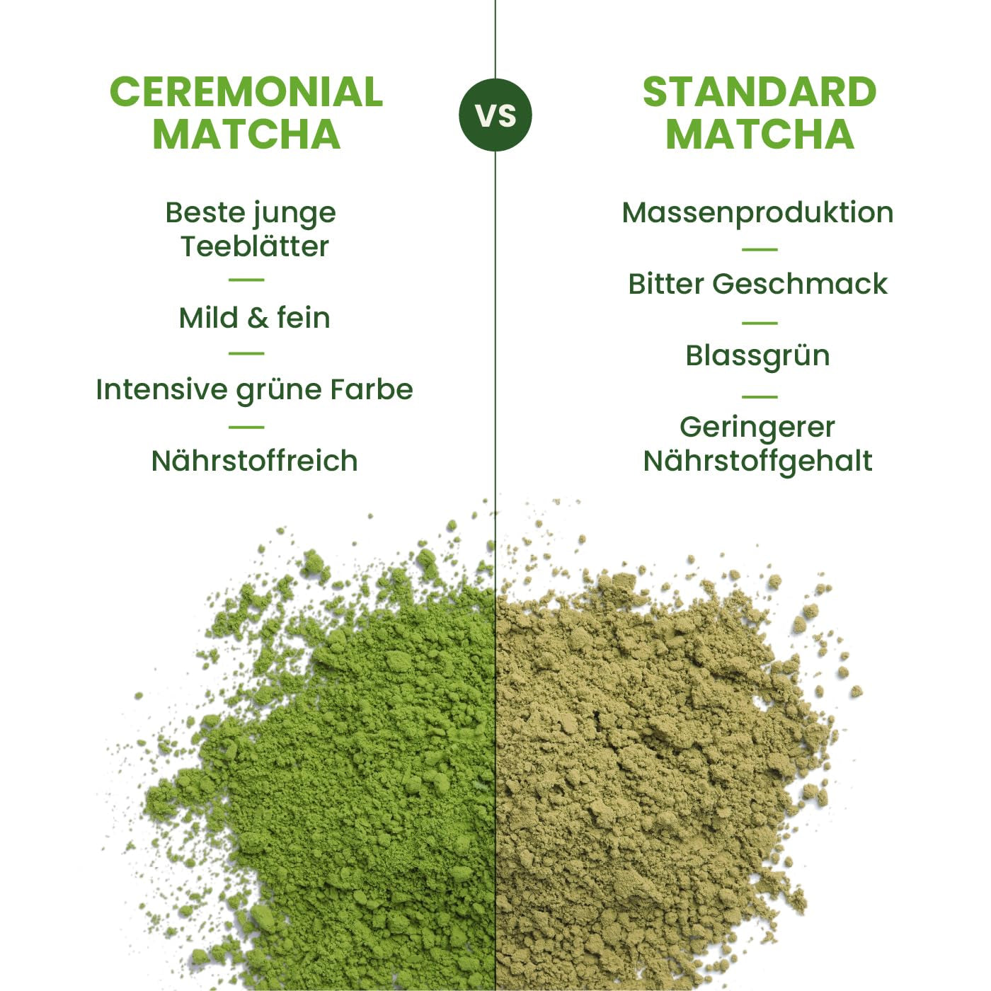 Monte Nativo Ceremonial Matcha w proszku (40g) - idealna do herbaty matcha, latte i koktajli - zielona herbata z Japonii - gatunek ceremonialny, w metalowym pudełku - 100% czysta, bezglutenowa, drobno zmielona