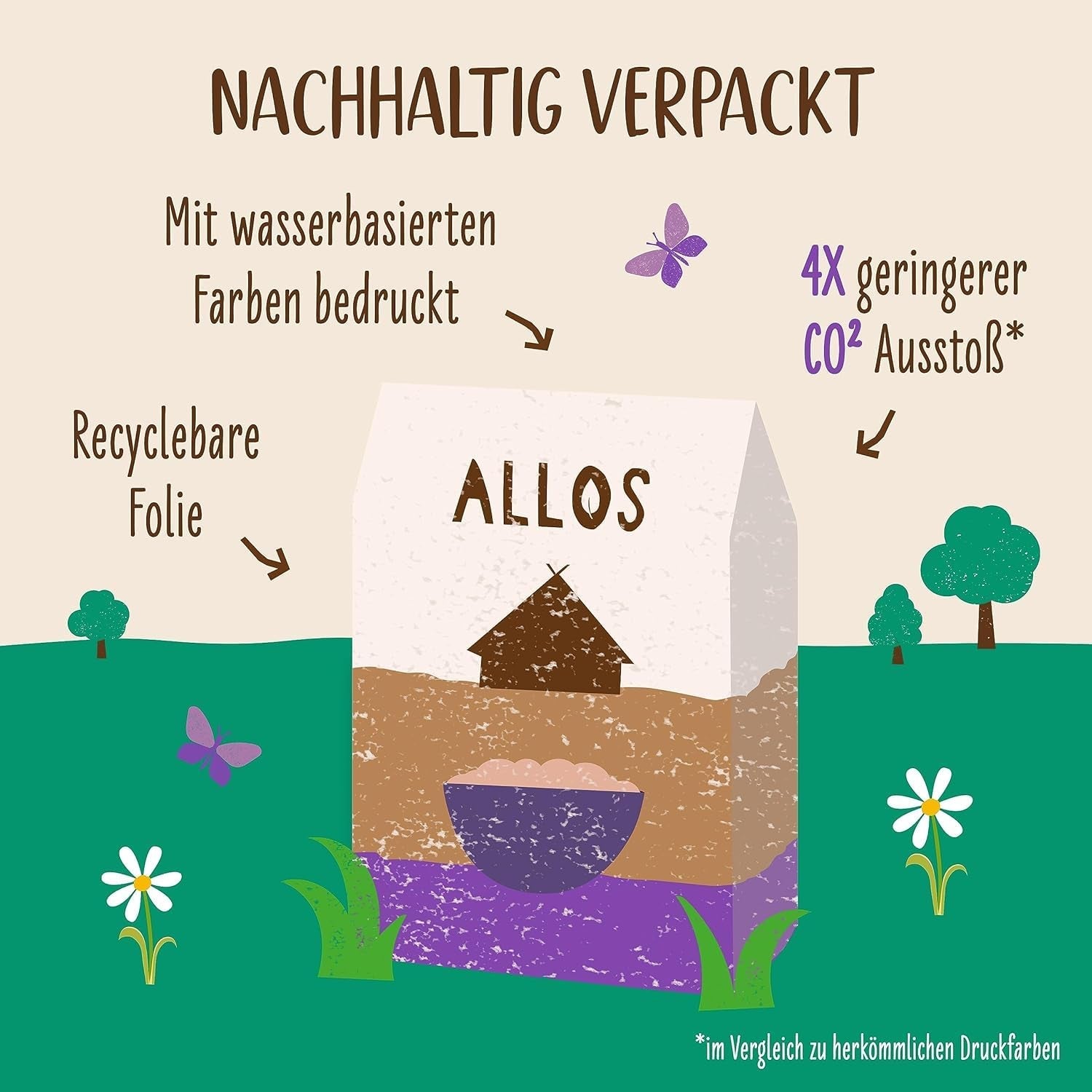 Allos niesłodzone musli białkowe | Organiczne musli | Płatki owsiane | Płatki śniadaniowe | Wegańskie (5 x 450g), 1 sztuka (opakowanie 5 szt.)