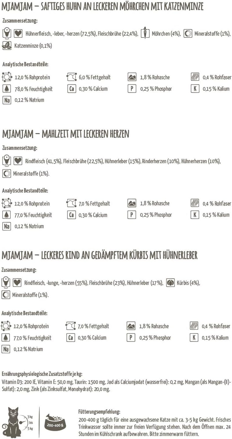MjAMjAM - Mokra karma premium dla kotów - Pakiet mieszany I - Kurczak, Wołowina, Serca 12 Pak (12 x 125 g), Bez Zbóż z Dodatkowym Mięsem
