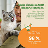 Mokra karma dla kotów MERA Cats Nature Sensitive z kurczakiem 12x85g | Monobiałkowe, bez cukru i bez zbóż | Wysoka zawartość mięsa i lekkostrawna mokra karma dla kotów