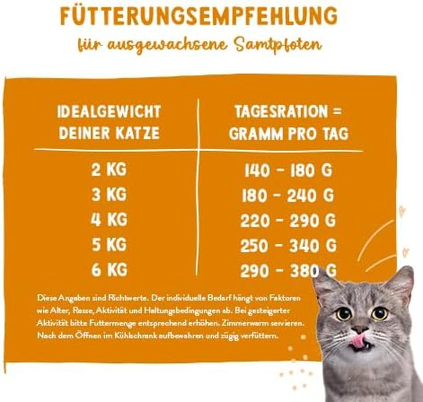 Sanabelle Gourmet Karma mokra w garnku z gęsią i kurczakiem | 6x380g | 2,28 kg