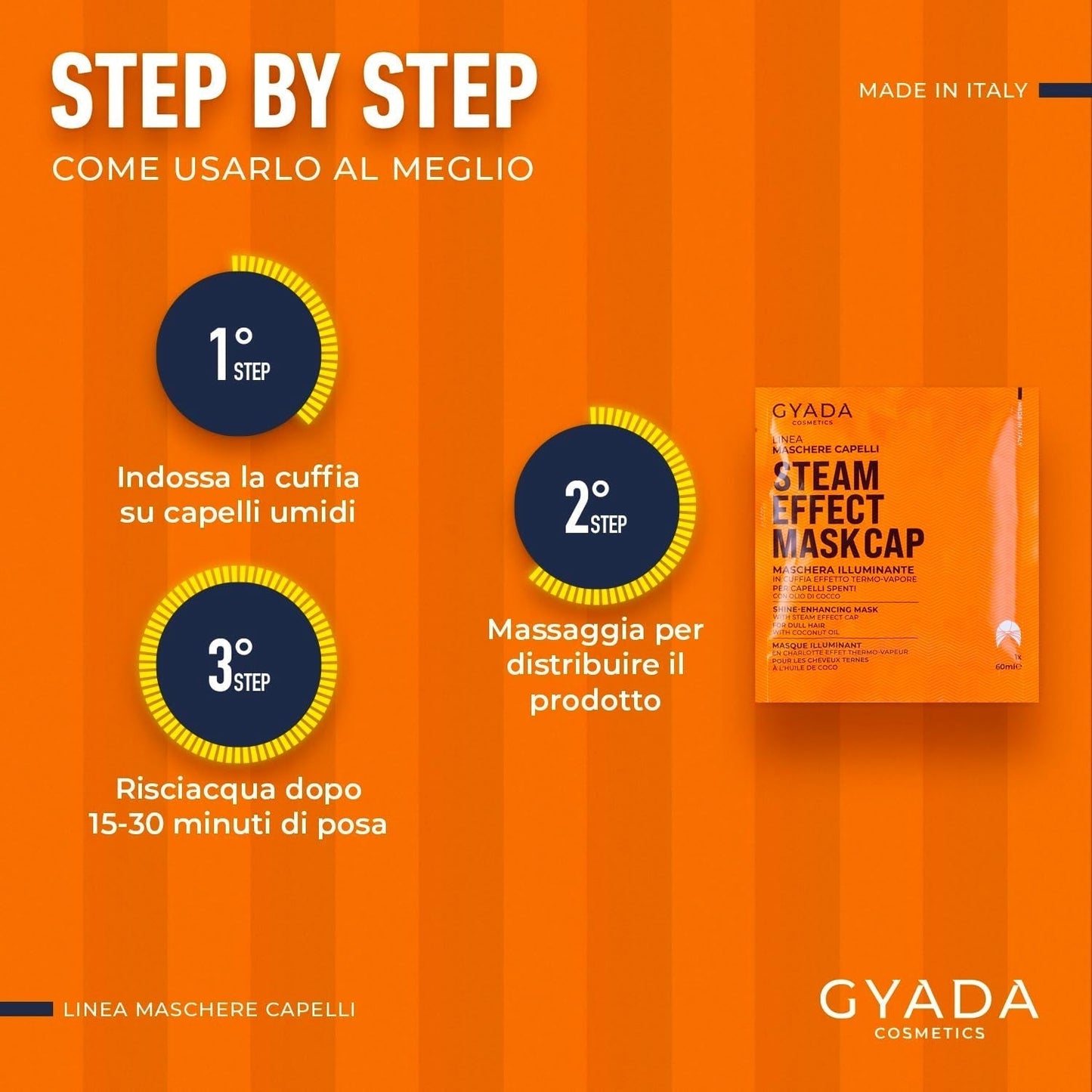 GYADA COSMETICS, maska do włosów z lekkiego i rewitalizującego materiału, nadaje połysk i miękkość, działanie odżywcze i naprawcze, z czepkiem termicznym, na bazie oleju kokosowego i awokado, maska do włosów Naty Shop 60 ml