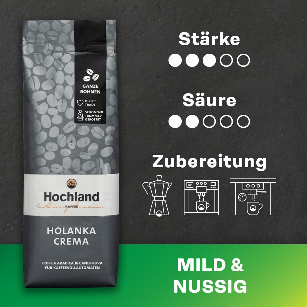 Hochland Kaffee - Holanka Crema - 250g Kaffeebohnen - Zrównoważona sprzedaż bezpośrednia - Idealna do w pełni automatycznych maszyn i Siebträger - Łagodniejszy aromatyczny smak - Najlepsza jakość z Peru