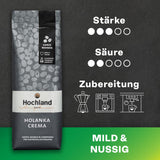 Hochland Kaffee - Holanka Crema - 250g Kaffeebohnen - Zrównoważona sprzedaż bezpośrednia - Idealna do w pełni automatycznych maszyn i Siebträger - Łagodniejszy aromatyczny smak - Najlepsza jakość z Peru