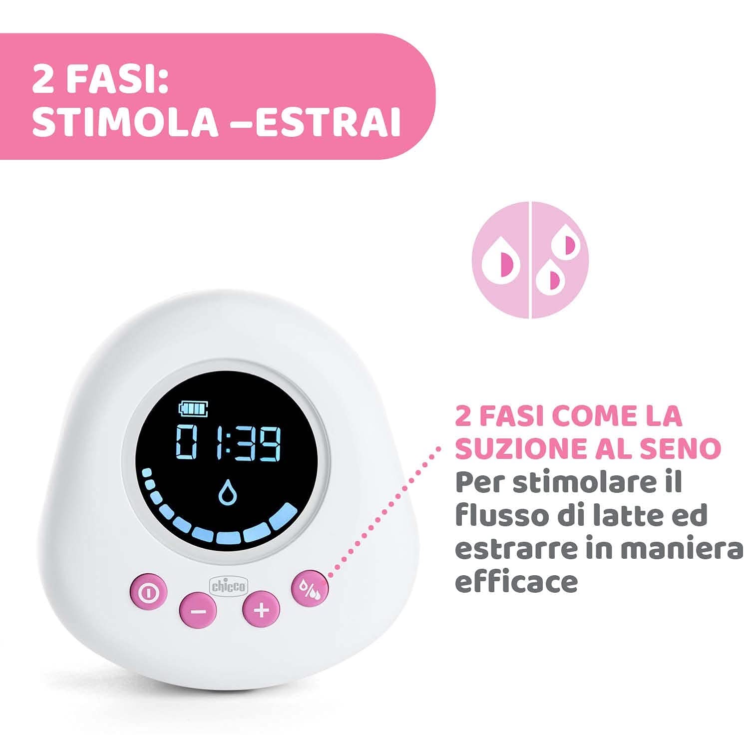 Laktator elektryczny Chicco z fazami stymulacji i ekstrakcji, 10 poziomów intensywności, wygodny i szybki, ergonomiczny kształt, z pochylonym smoczkiem i szczelną nasadką, biały, 150 ml Akcesoria Żywność i karmienie piersią Bebe Naty Shop