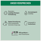 Guhl Men Full & Strong Shampoo - Rodzaj włosów: cienkie, delikatne, normalne Guhl Prysznic i Kąpiel