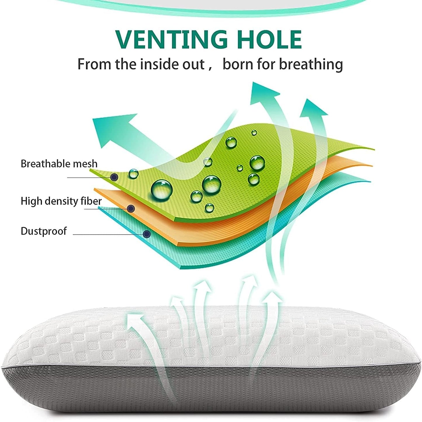 Fityou Memory Foam Pillow Neck Support Pillow Ergonomic Sleeping Pillow Cooling Pillow Double Sided Design Washable Pillow Cover (67.5X40X13Cm) Cervical Orthopedic Pillows Naty Shop