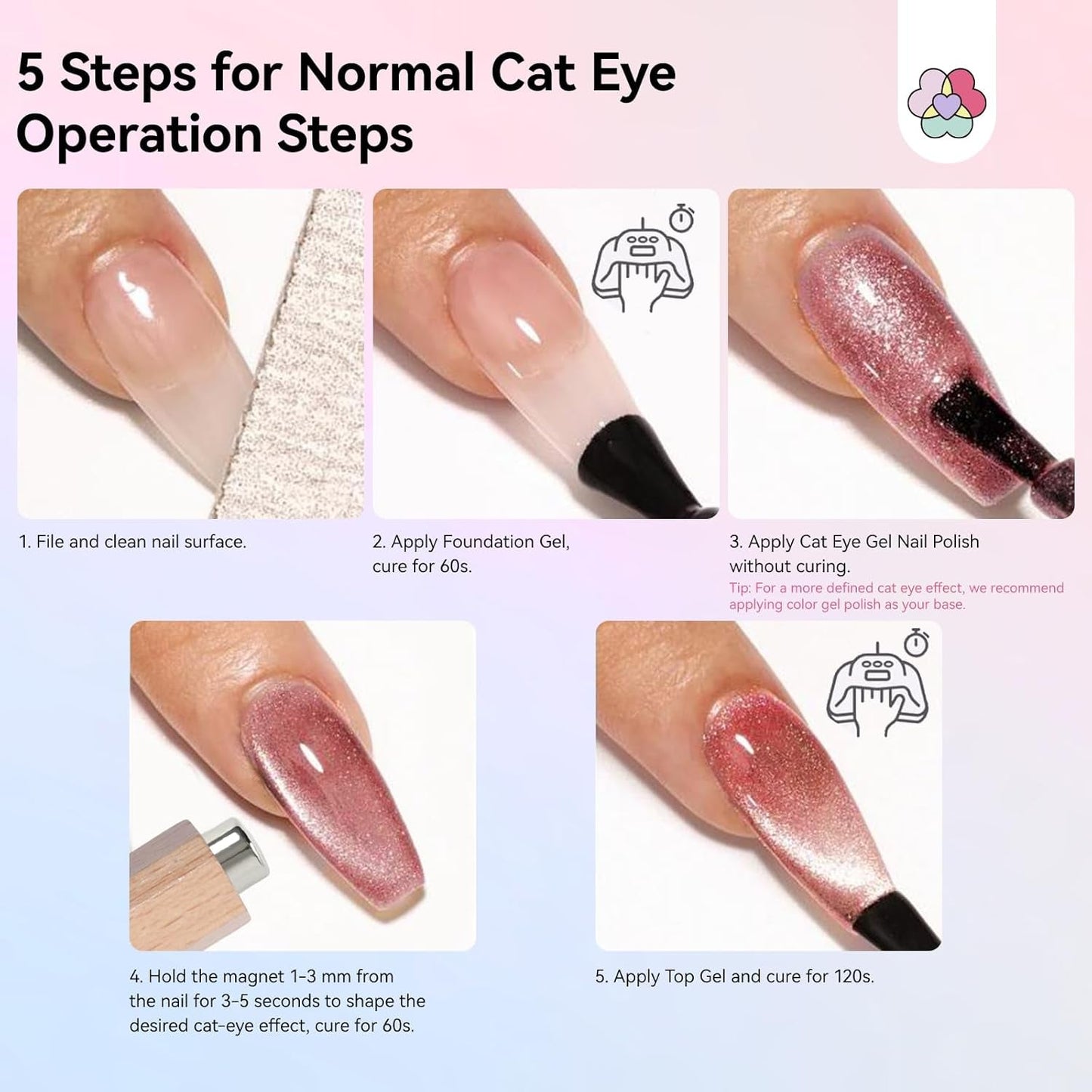 SAVILAND 4X Hochfester Cat Eye Magnes na Nagel: 3-w-1 Nagel Magnes Rund Lange Streifenperle N35 Neodymowy Ultra silny magnes na Nagellac Präzise 3S Formung Cat Eye Gel Nagellak Magnes Magnetstift
