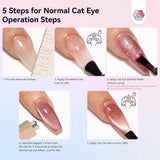 SAVILAND 4X Hochfester Cat Eye Magnes na Nagel: 3-w-1 Nagel Magnes Rund Lange Streifenperle N35 Neodymowy Ultra silny magnes na Nagellac Präzise 3S Formung Cat Eye Gel Nagellak Magnes Magnetstift