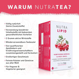Nutra Tea NUTRALIPID, Herbata równoważąca poziom cukru we krwi Pomaga utrzymać poziom cukru we krwi, Herbata odchudzająca Poprawia metabolizm i może hamować apetyt, 20 torebek herbaty wielokrotnego użytku