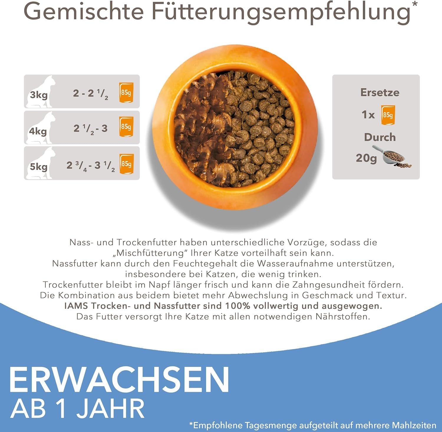 IAMS Delights Sea Collection Katzenfutter Nass - Opakowanie zbiorcze z Fisch Sorten (Lachs, Thunfisch, Makrela, Seefisch) w sosie, Nassfutter für Katzen od 1 Jahr, 12 x 85g