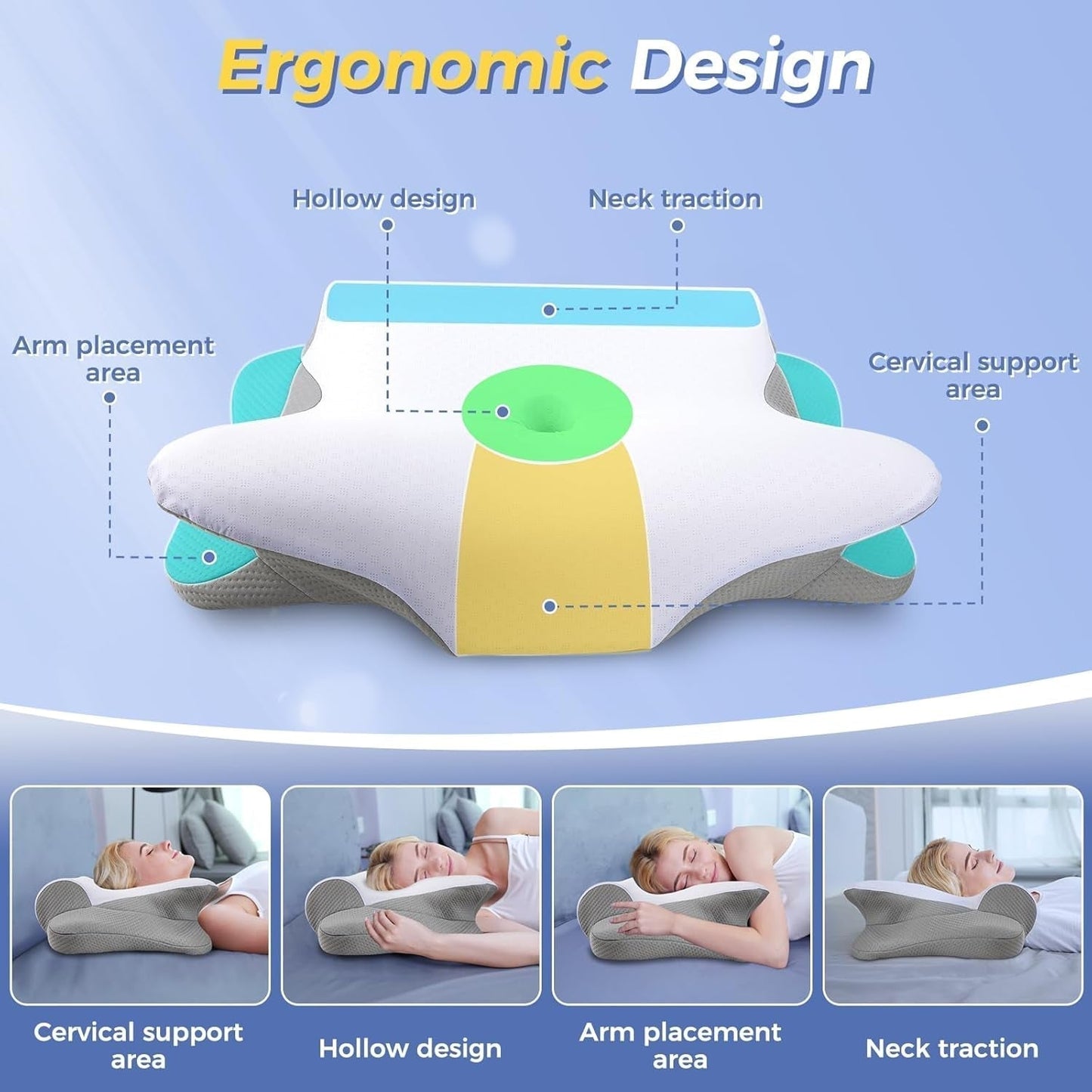 SAHEYER Poduszka pod szyję 2 w 1 Ergonomiczna poduszka podtrzymująca szyję i poduszka pod szyję Poduszka ortopedyczna dla osób śpiących na boku Poduszka z pianki Memory dla osób śpiących na boku Ortopedyczne poduszki szyjne pleców i brzucha Naty Shop