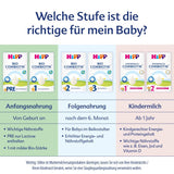 HiPP PRE Organiczna formuła kombiotyczna gotowa do spożycia (6 x 200 ml) Mleko dla niemowląt od urodzenia Zawiera wyłącznie laktozę jako węglowodany Best Organic