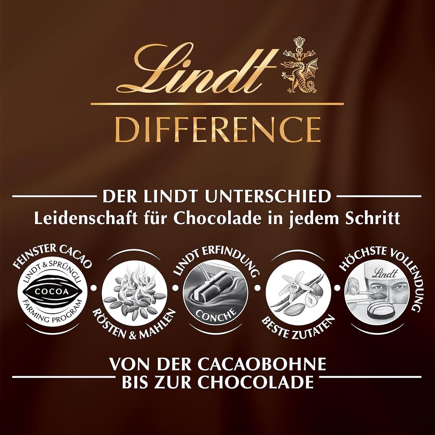 Lindt & Sprüngli Feines Backen Kuchenmischung, Backmischung, 8 Porcji, Laktosefrei, 400 G Mieszanka do pieczenia i gotowania Naty Shop