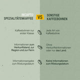 Incapto Ganze Entkofeinierte Kaffeebohnen | Ohne Chemikalien | Mischung aus 100% Arabica-Kaffee aus Brasilien | Ungemahlen Espresso Bohnen | Kawa bezkofeinowa Swiss Water, opakowanie 500g