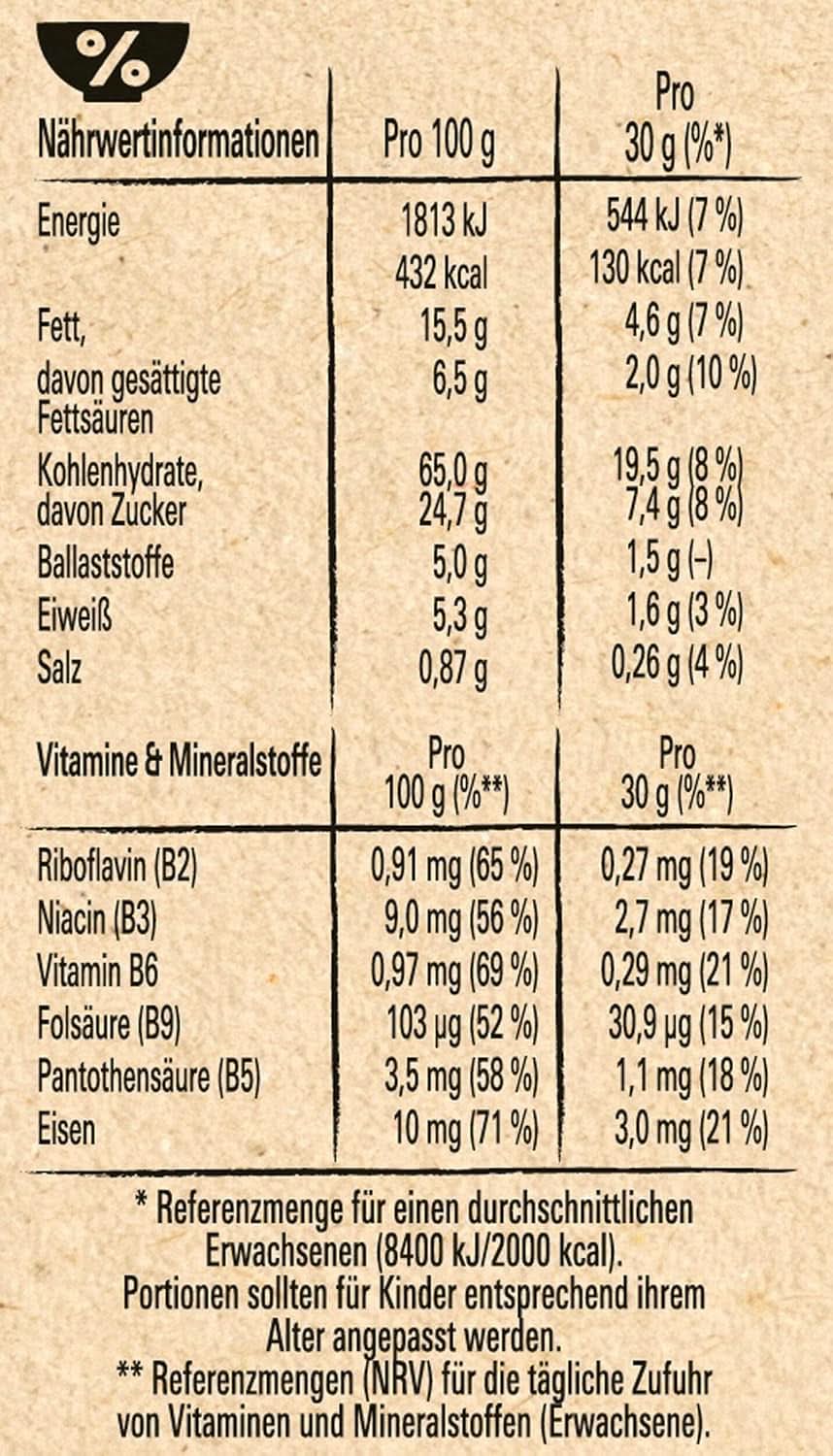 LION Wildcrush Płatki śniadaniowe, czekolada i karmel, opakowanie 8 x 360 gramów Naty Shop