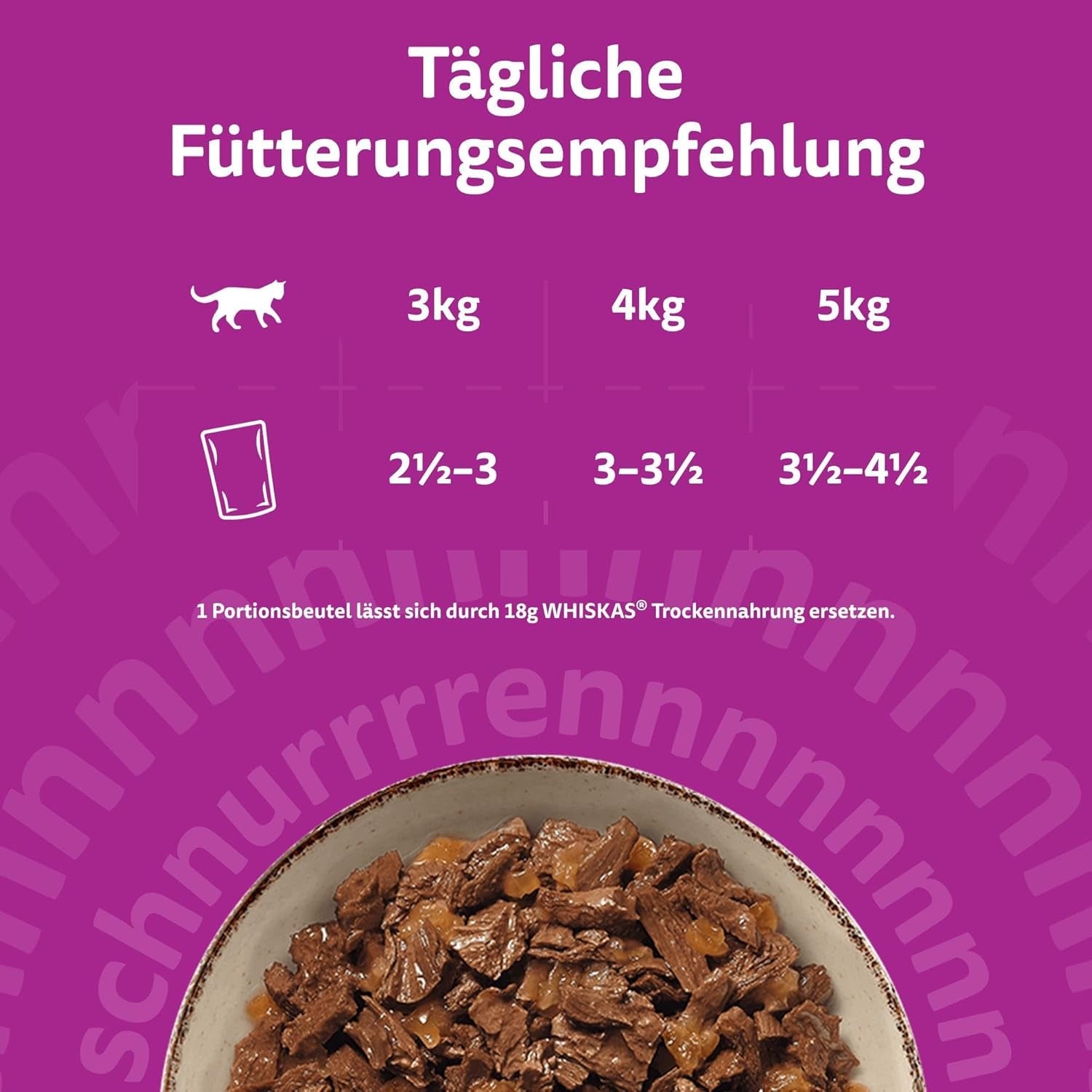 WHISKAS PURE DELIGHT Karma mokra w galarecie 24 x 85g Classic Ragout (4 opakowania) 48 porcji saszetek