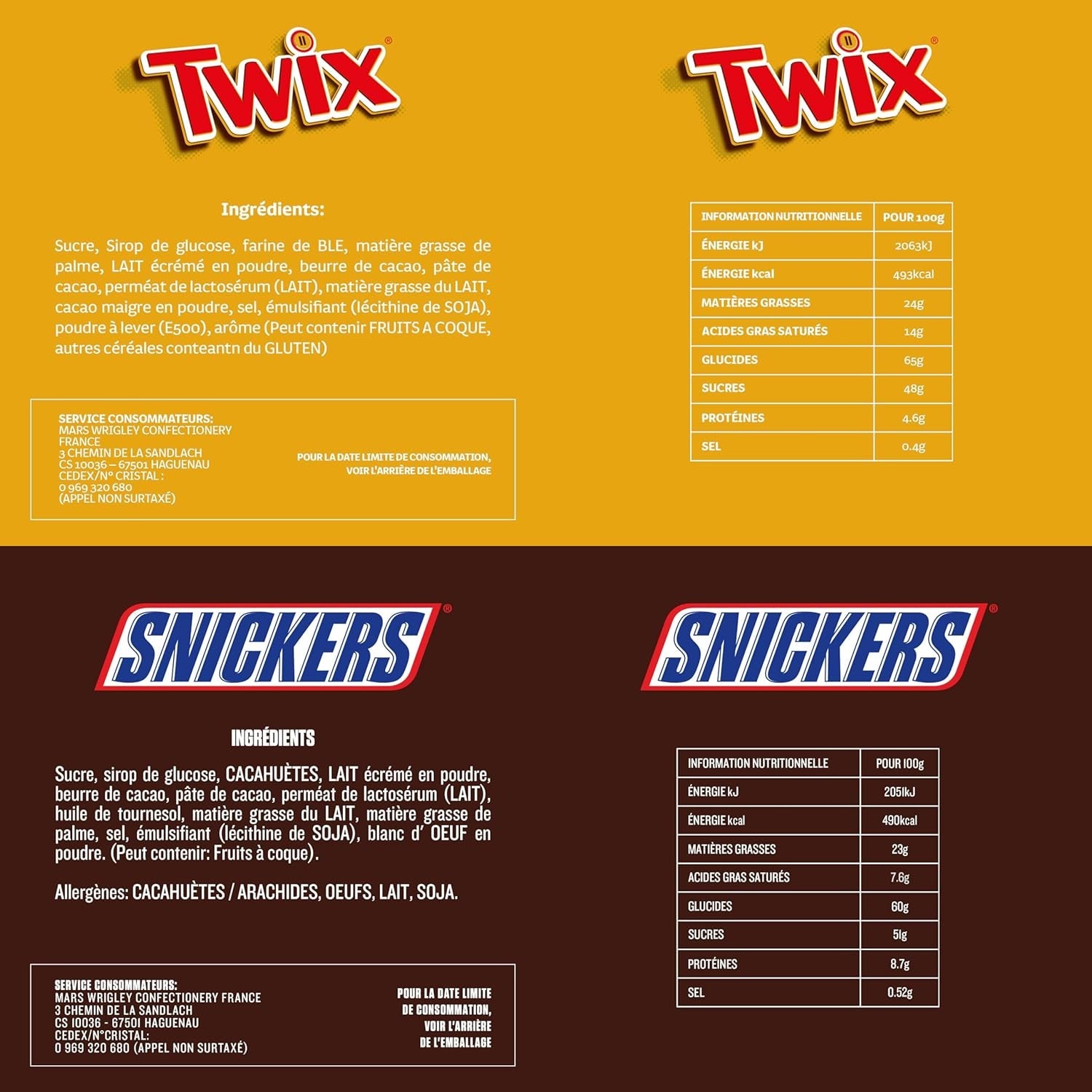 Mieszane Minis, Snickers, Bounty, Twix, Milky Way, opakowanie zbiorcze czekolady, jedno opakowanie (1 x 400 g) (zestaw 5 sztuk)