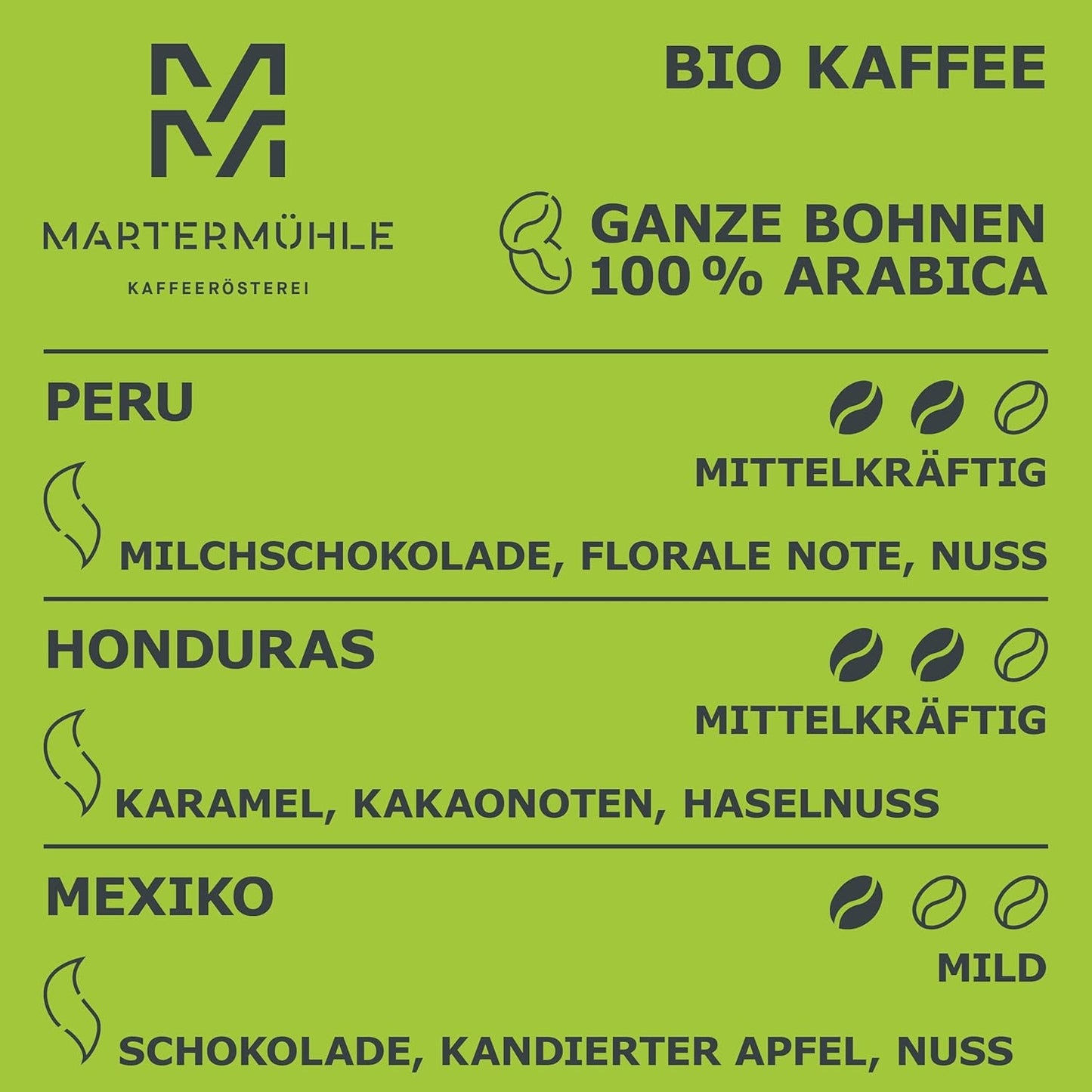 Zestaw próbek kawy organicznej Martermühle 3x250g jasna/średnia moc I Arabica I Całe organiczne ziarna kawy lekko palone, o niskiej kwasowości (68/74/426)