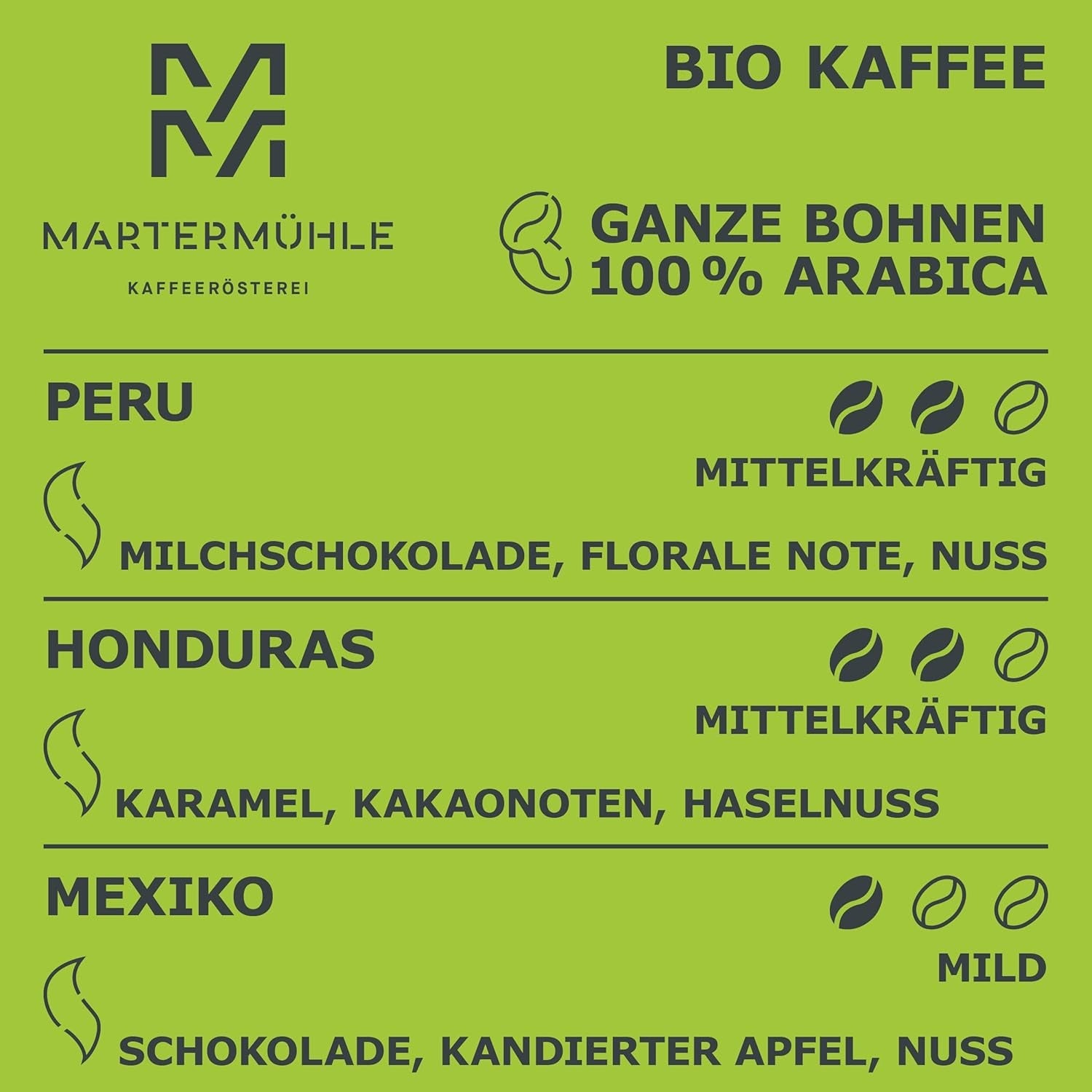 Zestaw próbek kawy organicznej Martermühle 3x250g jasna/średnia moc I Arabica I Całe organiczne ziarna kawy lekko palone, o niskiej kwasowości (68/74/426)