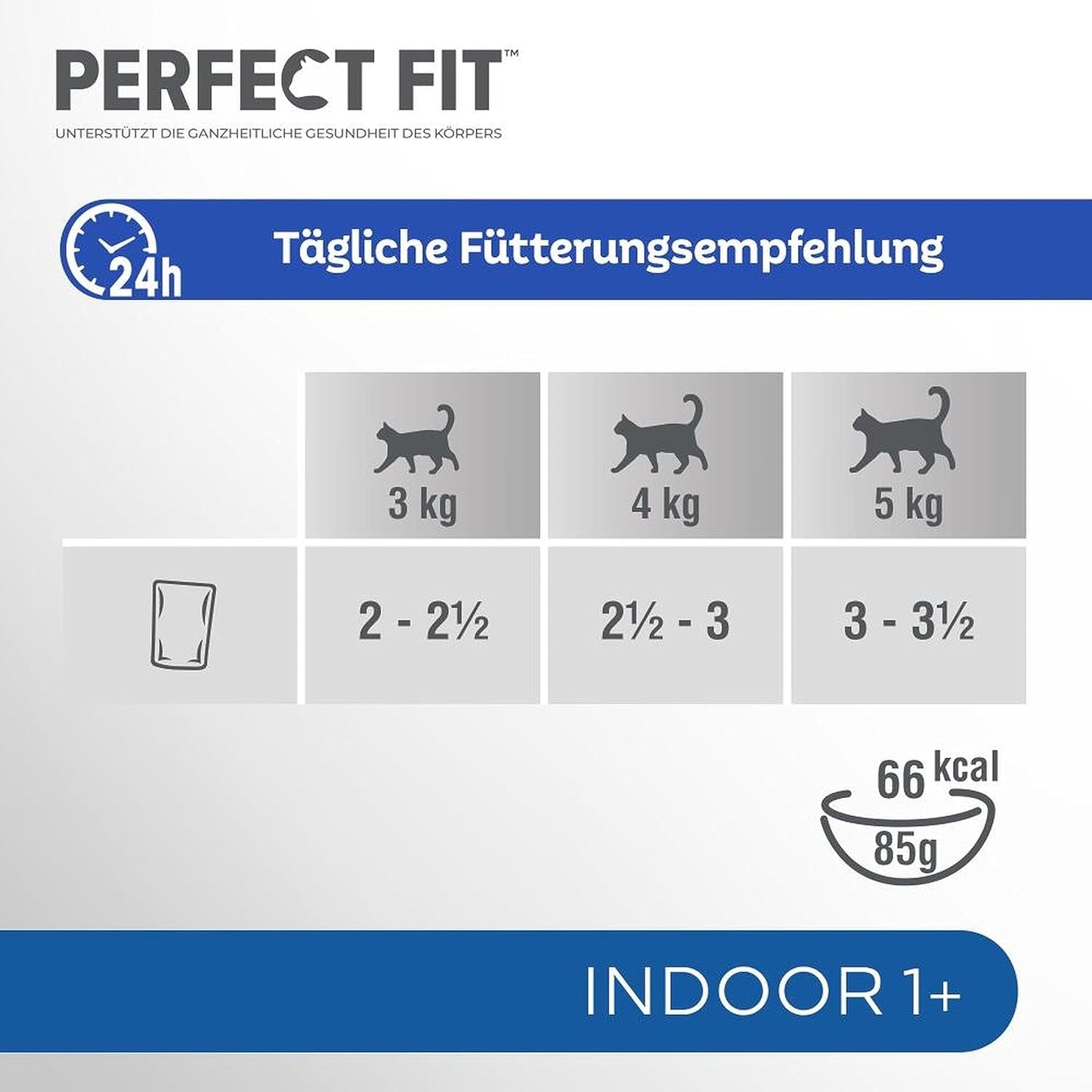Woreczki PERFECT FIT™ dla kotów, domowe, z kurczakiem, 12 x 85 g