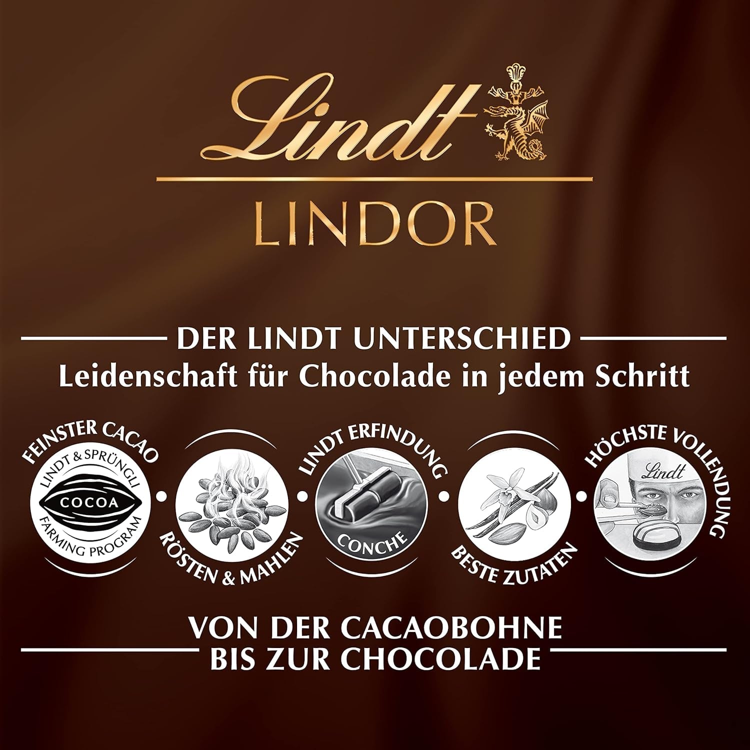Kulki Lindt z białej czekolady LINDOR | Worek 137g | Około. 10 kulek z białej czekolady z rozpływającym się w ustach nadzieniem | Prezent czekoladowy | Czekoladowy prezent