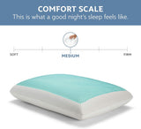 Sealy SE '19 Essentials SM Aqua Bubble Gel Sheet, 1 poduszka MC (US), biała, 61 x 40 x 14 cm Poduszki standardowe Naty Shop